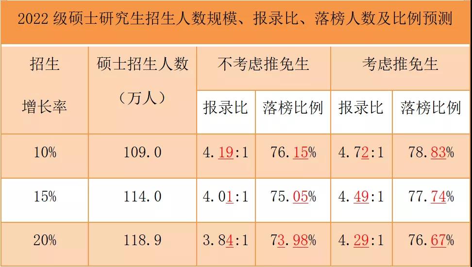 【赛事统计】关键数据解析与趋势预测